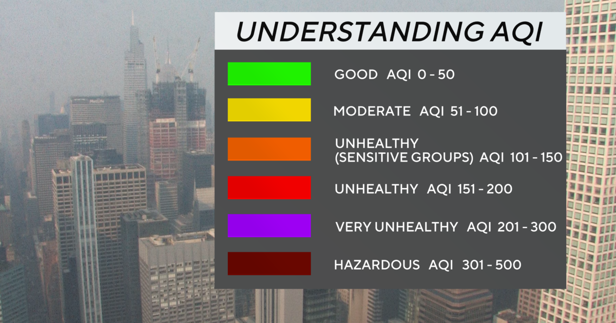 What to know about air quality in NYC