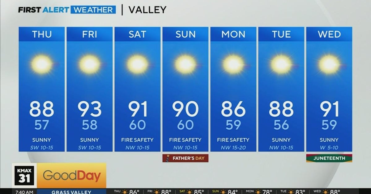 Thursday morning weather forecast - June 13, 2024