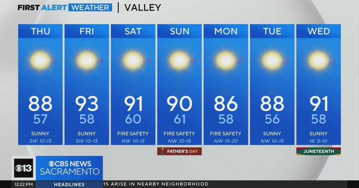 Thursday afternoon weather forecast - June 13, 2024