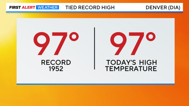 record-temperature-warm.png 