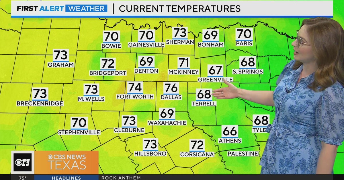 Hot, sunny Father's Day weekend ahead for North Texas - CBS Texas
