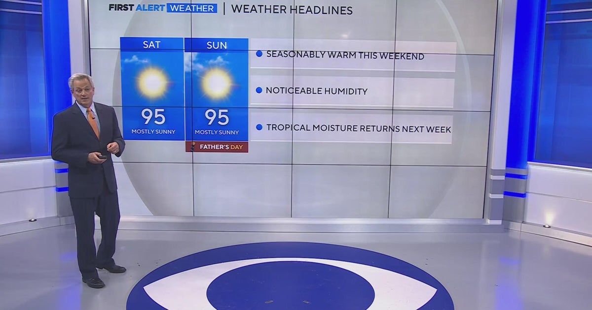 Warm, noticeably humid weekend ahead in North Texas - CBS Texas