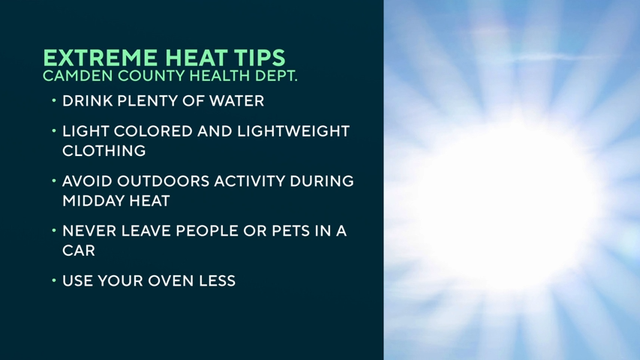 camden-county-health-department-tips.png 