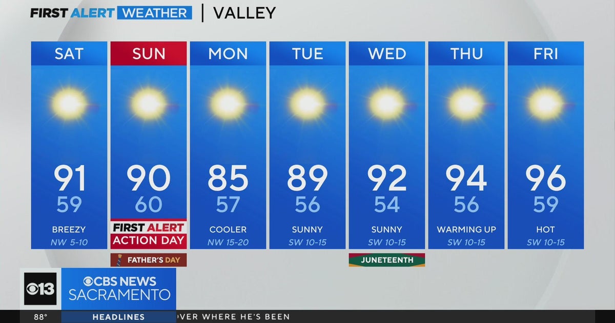 Friday evening weather forecast - June 14, 2024