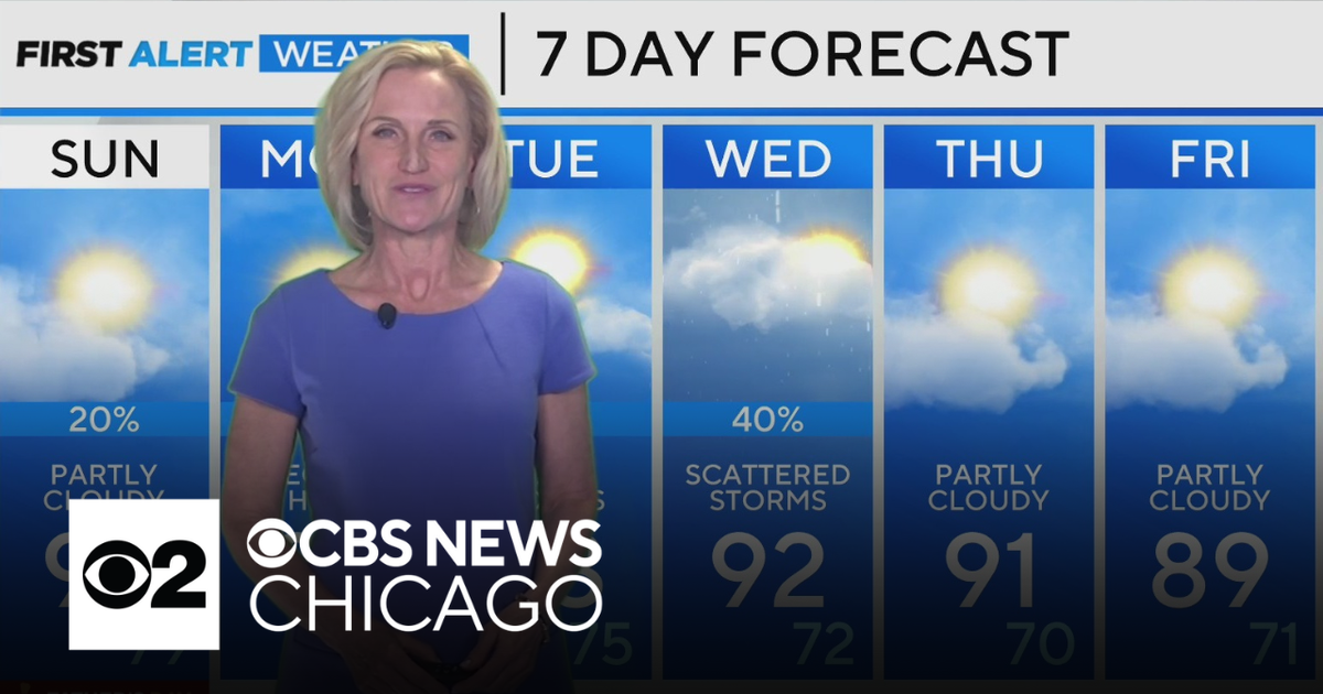 Hot, humid with few possible showers - CBS Chicago