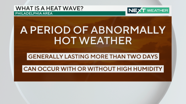 heat-wave.png 