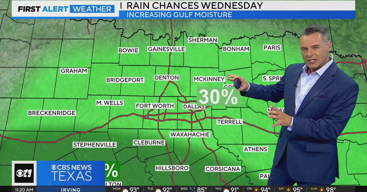 Rain chances increase for North Texas midweek - CBS Texas