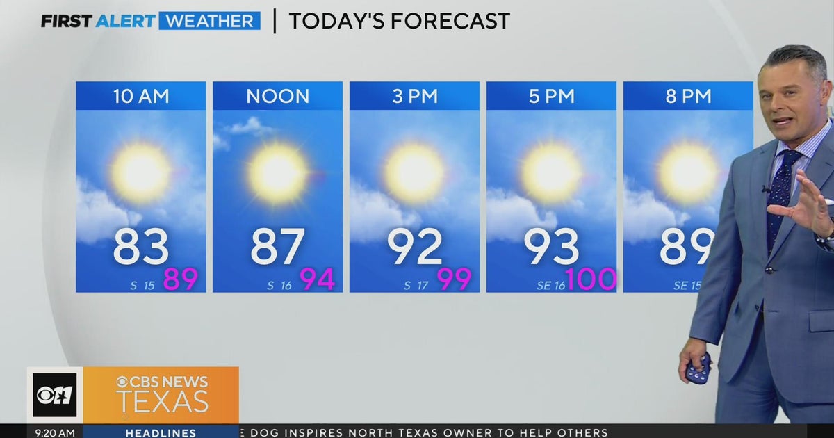 Hot, muggy day ahead for North Texans - CBS Texas