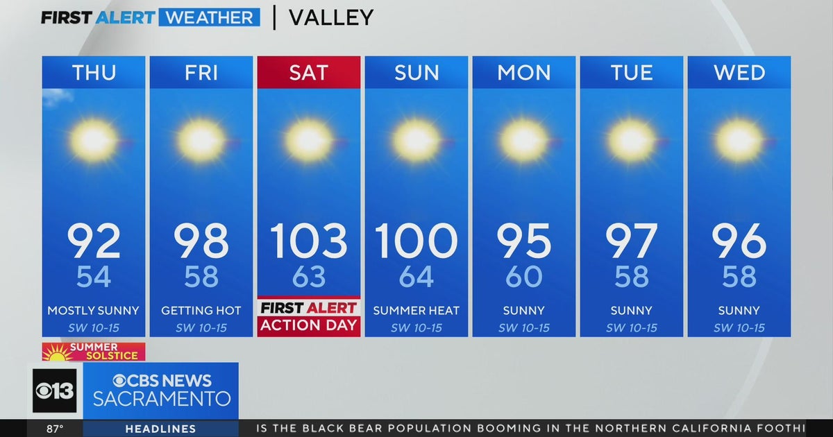 Wednesday evening weather forecast - June 19, 2024