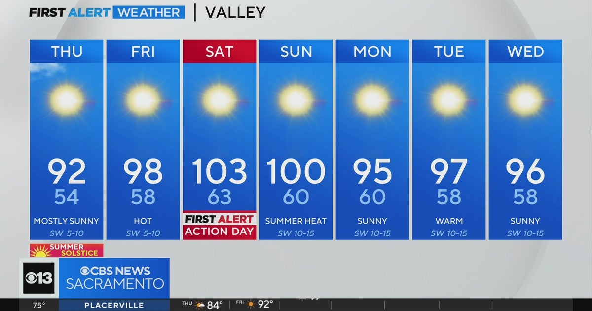 Thursday afternoon weather forecast - June 20, 2024