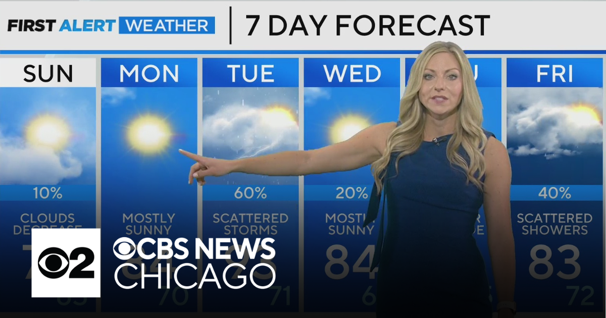 Dry with cooler temperatures in Chicago - CBS Chicago