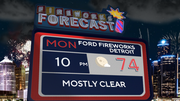 fireworks-forecast.png 