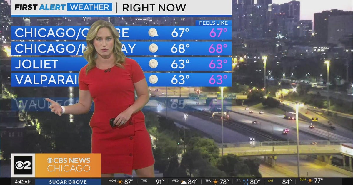 Warm day ahead with storms Monday night in Chicago - CBS Chicago