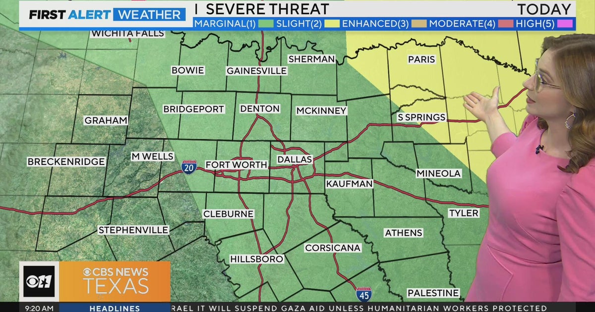 Isolated storms possible for some North Texans - CBS Texas