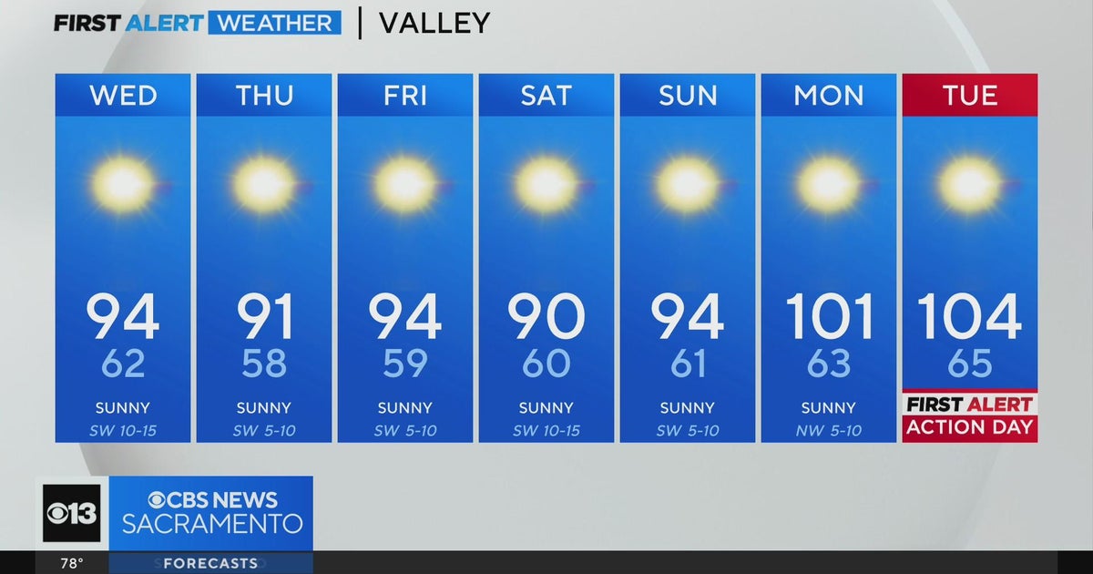 Wednesday afternoon weather forecast - June 26, 2024