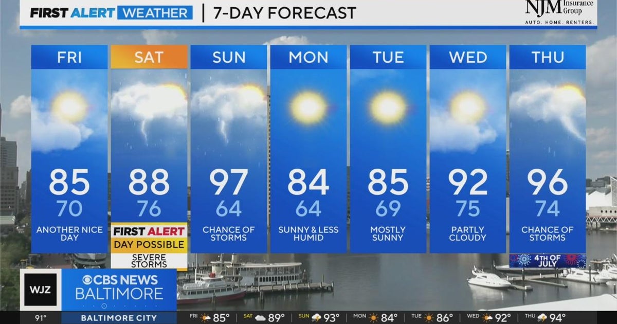 High temperatures take a slight hit in Maryland - CBS Baltimore