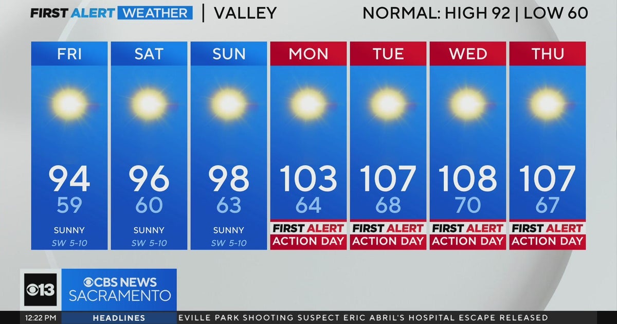 Friday afternoon weather forecast - June 28, 2024