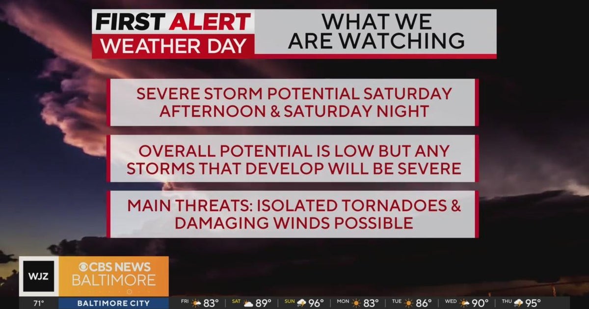Maryland heat, humidity and storm chances return this weekend - CBS ...