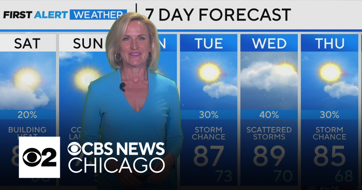 Hot, humid with highs in the 80s - CBS Chicago