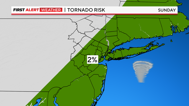 Red Alert Issued for Sunday Across Tristate Area, Severe Thunderstrom Speculated