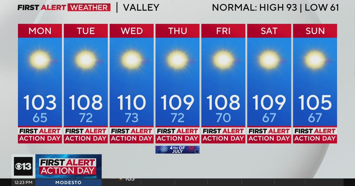 Monday afternoon weather forecast - July 1, 2024
