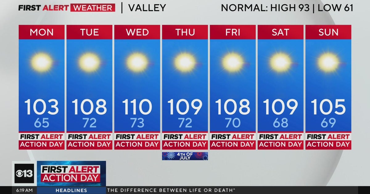 Monday morning weather forecast - July 1, 2024