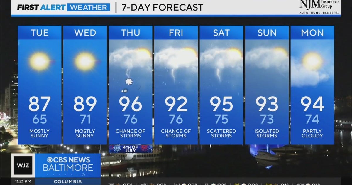 Mostly sunny and comfortable Tuesday in Maryland - CBS Baltimore