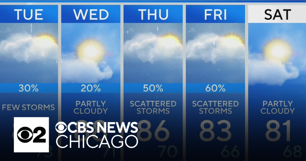 More humidity with storm chances in Chicago - CBS Chicago