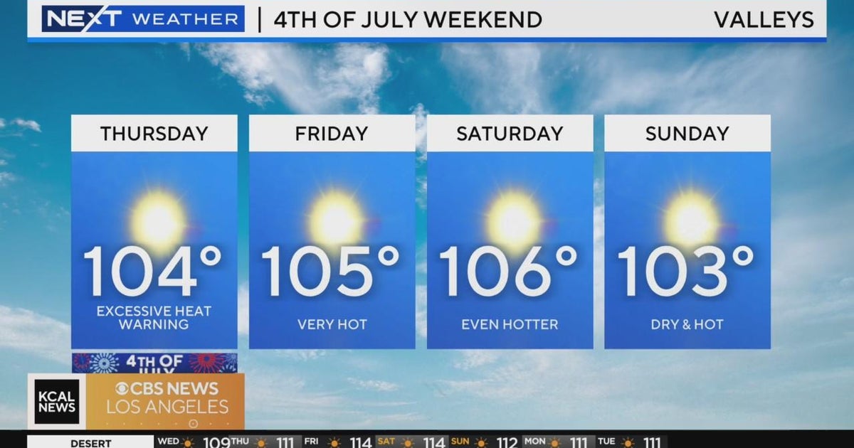 Amber Lee’s 4th of July weekend forecast - CBS Los Angeles