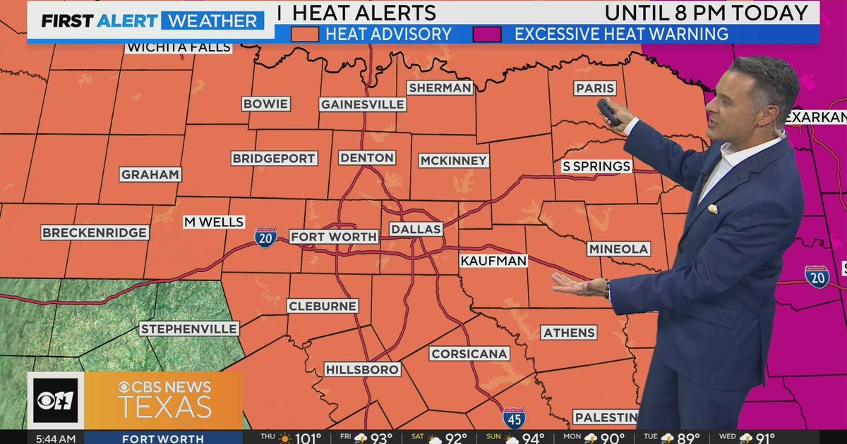Heat alerts in effect across North Texas for the Fourth of July - CBS Texas