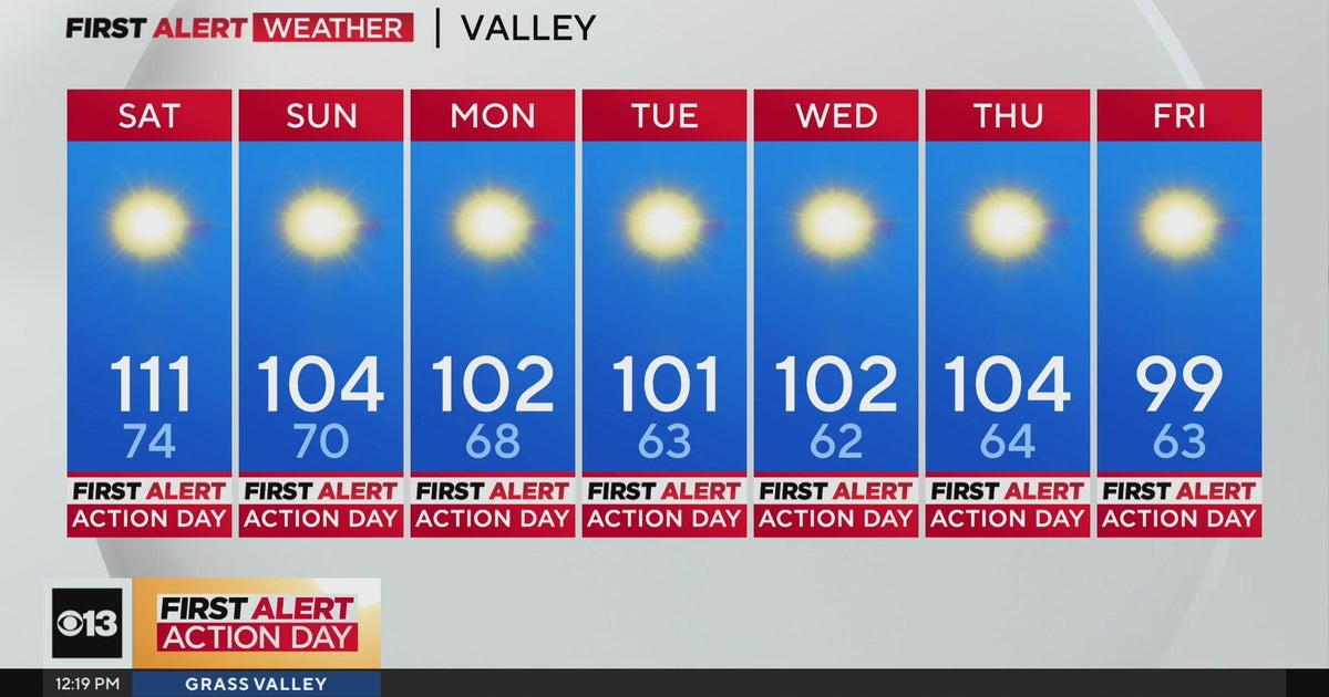 Friday afternoon weather forecast - July 5, 2024