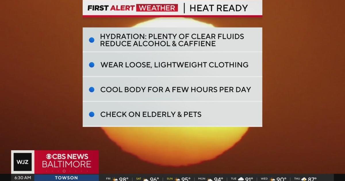 Dangerous heat Friday and Saturday in Maryland, Weather Alert Days declared