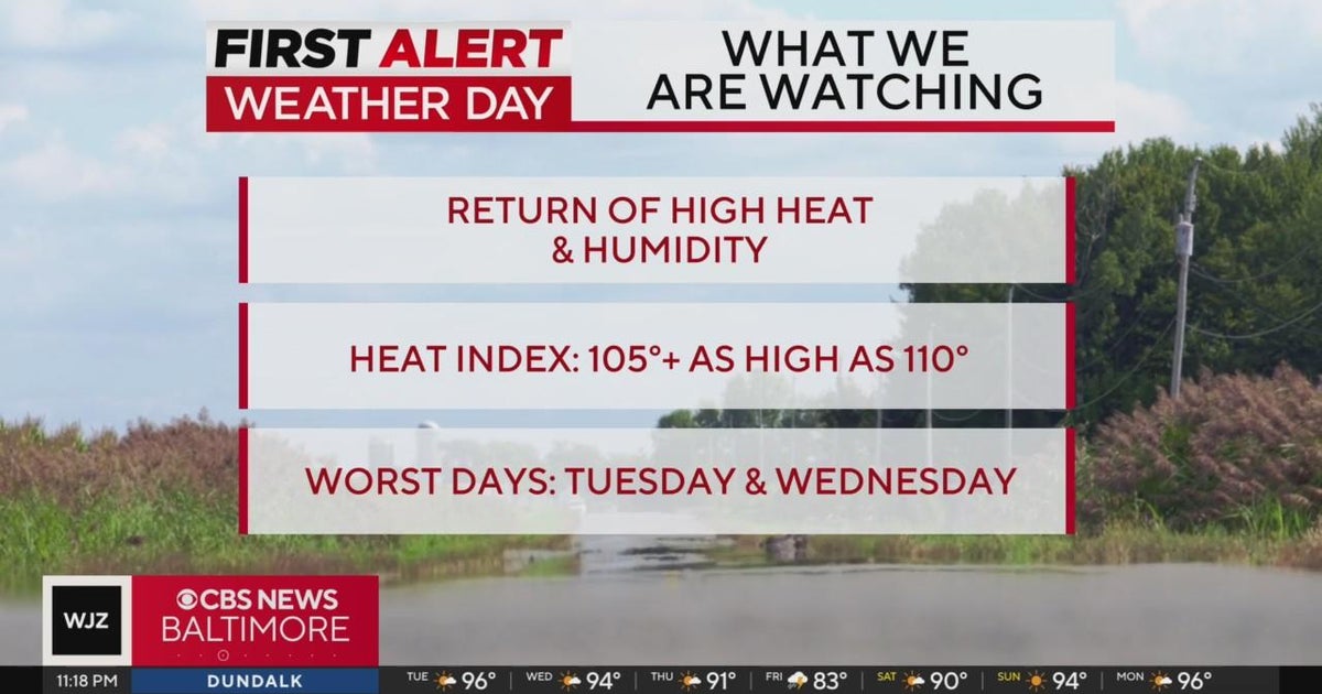 Dangerous heat and humidity continue in Maryland - CBS Baltimore