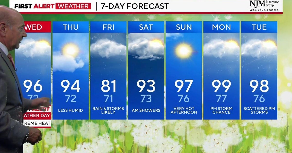 Worst of the dangerous heat in store for Maryland on Wednesday - CBS ...