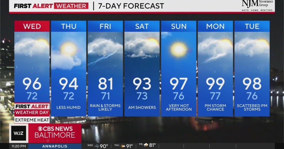 Excessive heat sticks in Maryland - CBS Baltimore