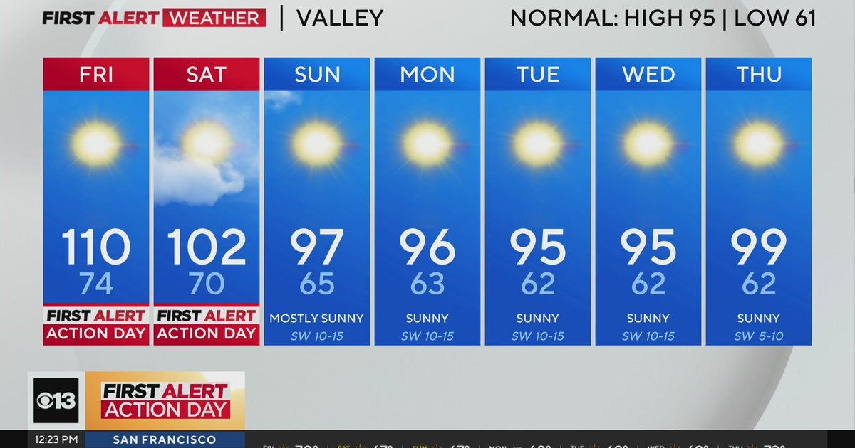 Friday afternoon weather forecast - July 12, 2024