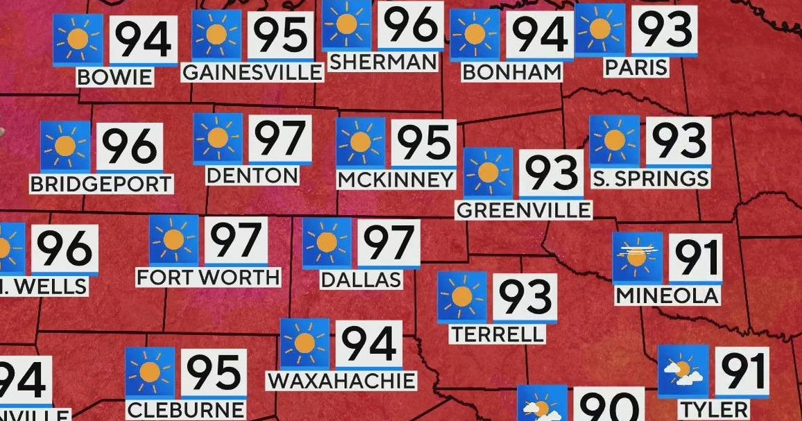 Sunshine in full force across North Texas - CBS Texas