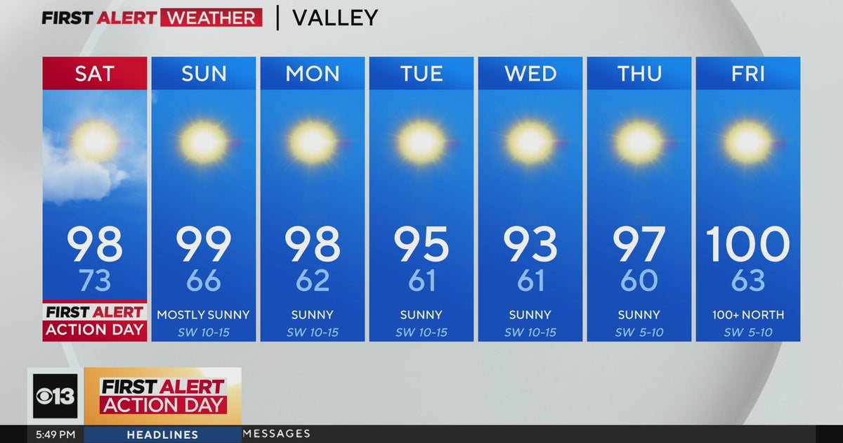 Friday evening weather forecast - July 12, 2024