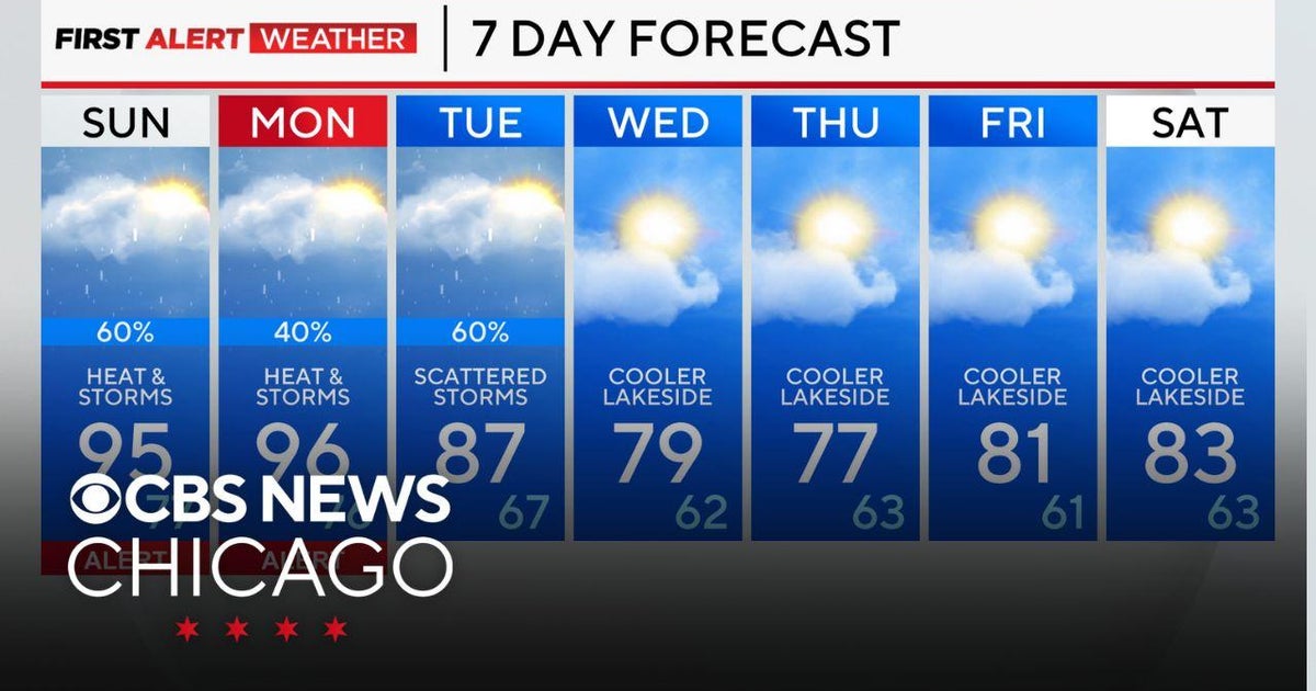 Storm threat in Chicago area increases through Sunday morning - CBS Chicago