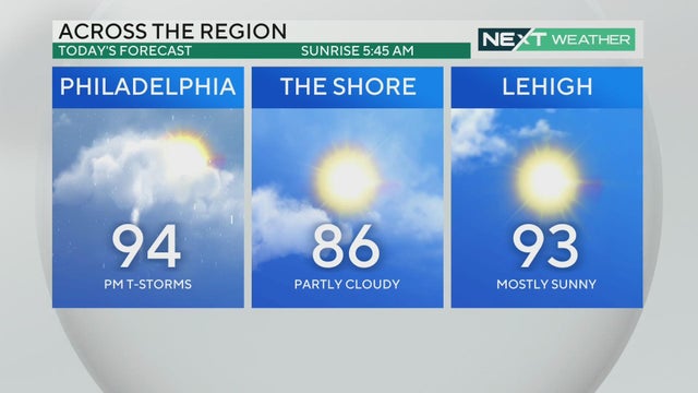 Forecast for Sunday, July 14, 2024