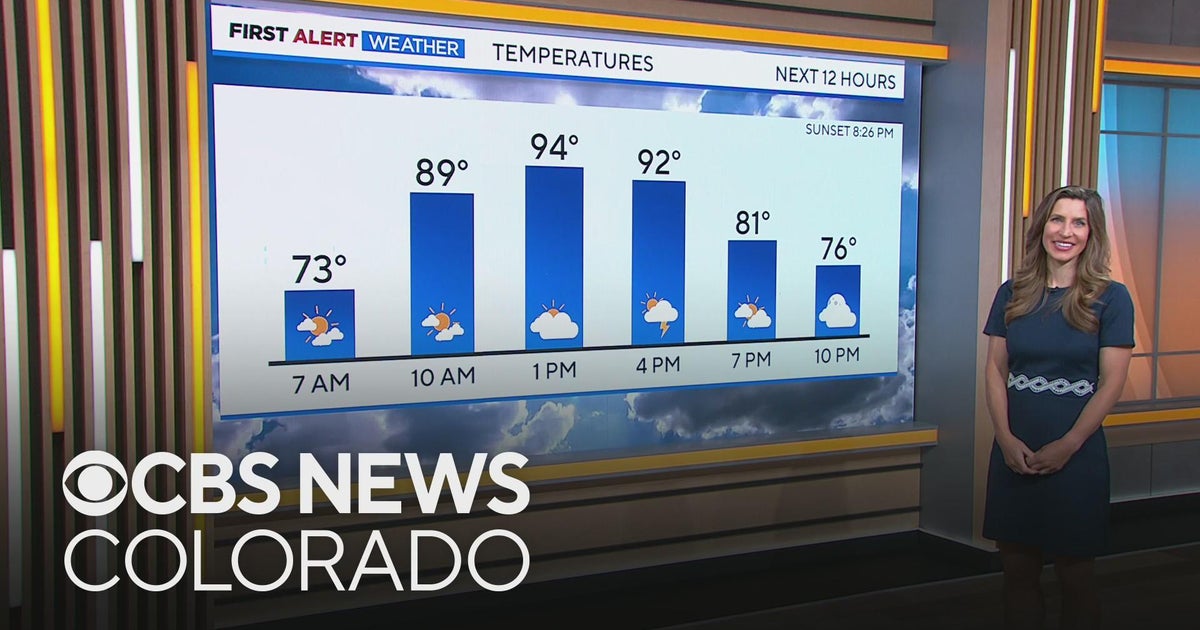 Denver weather: One last hot day before cooler weather arrives - CBS ...