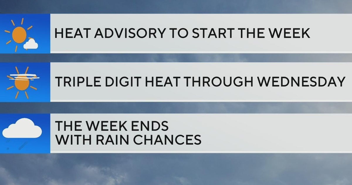 Heat advisory across North Texas to start the work week - CBS Texas