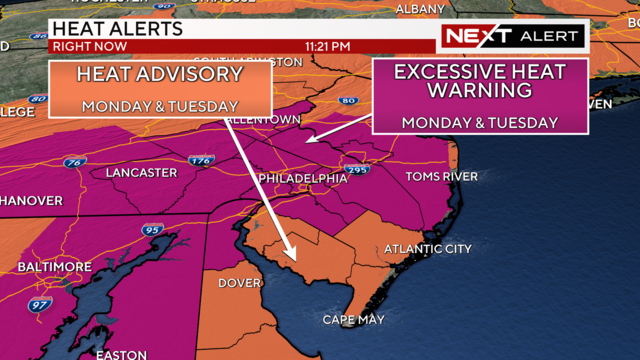 A map showing that Philadelphia and surrounding counties are under an excessive heat warning Monday and Tuesday; counties farther out in the region are under a heat advisory Monday and Tuesday 