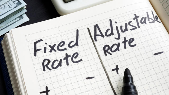 Fixed rate vs adjustable rate mortgage pros and cons. 