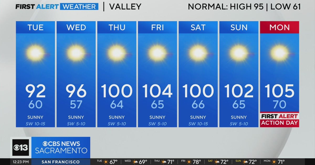 Tuesday afternoon weather forecast - July 16, 2024