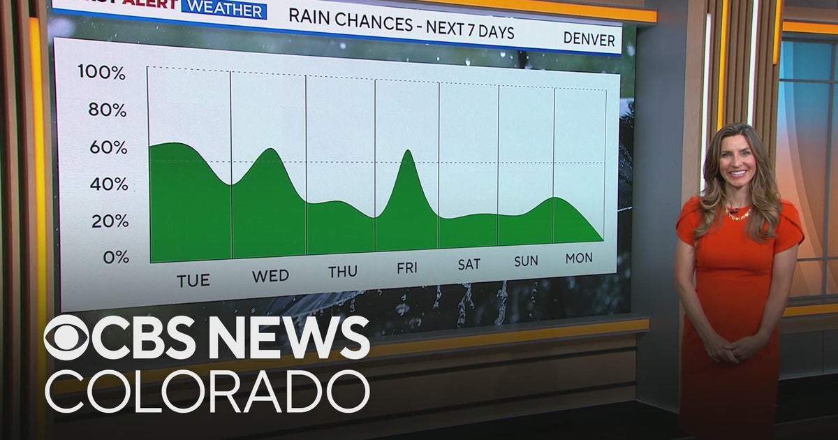 Denver weather: Cooler temperatures with increasing rain chances - CBS ...
