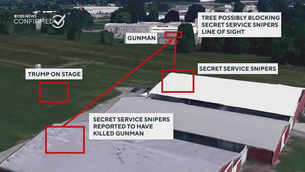 Map shows location of Trump rally, gunman and Secret Service teams 