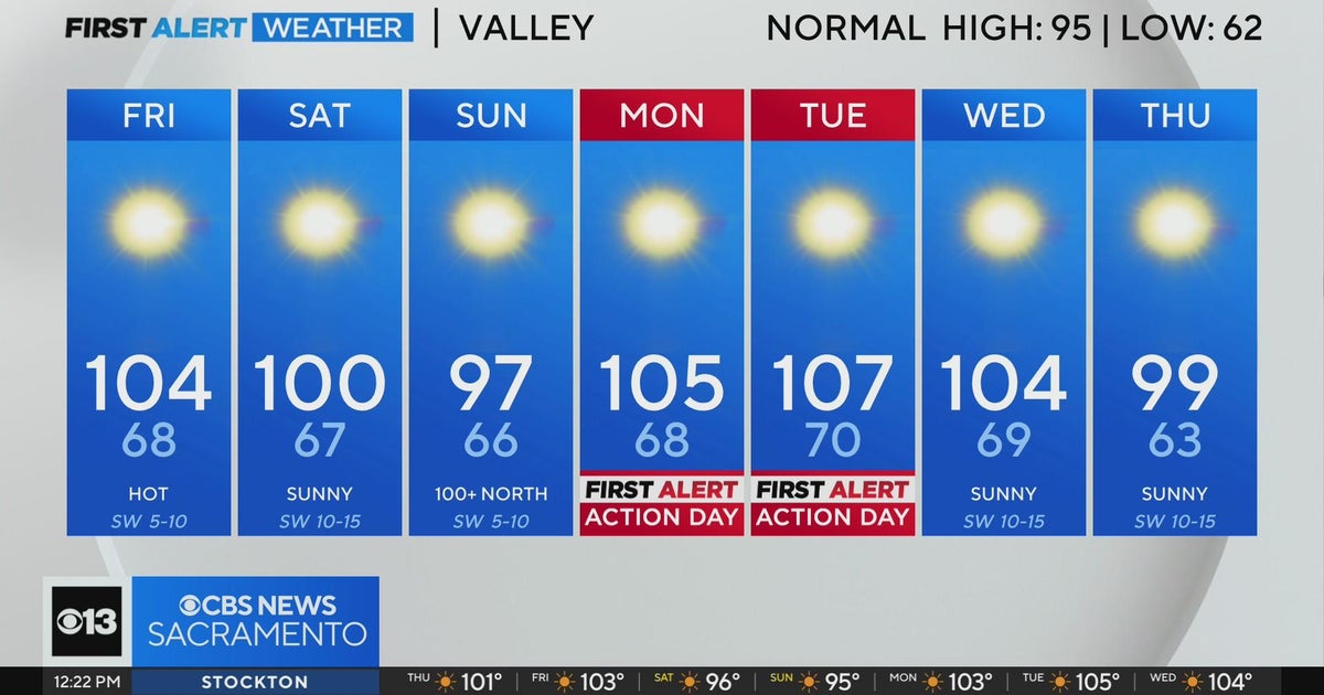 Thursday afternoon weather forecast - July 18, 2024