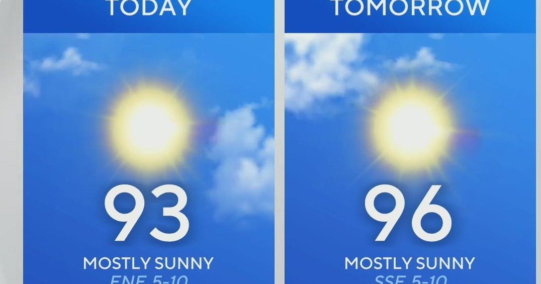 Rain, much cooler temperatures return to North Texas after the weekend ...