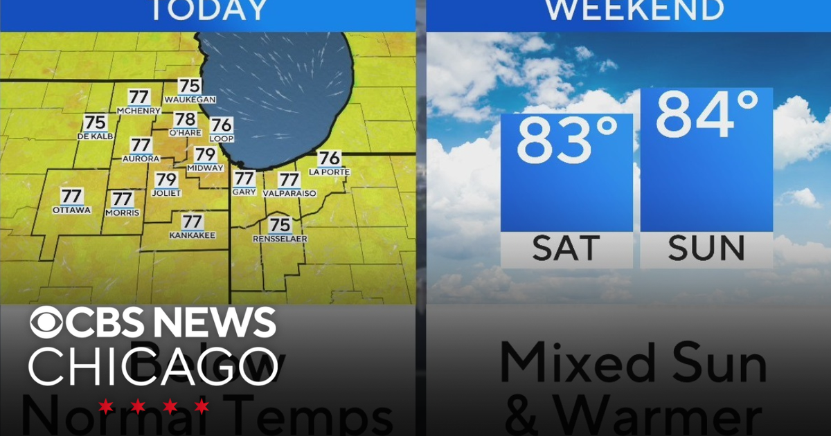 Highs in the low 80s for the weekend in Chicago - CBS Chicago